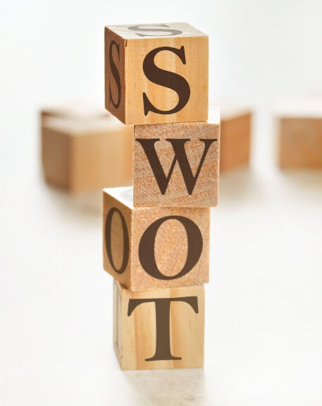 SWOT Analysis for Smarter Decisions​